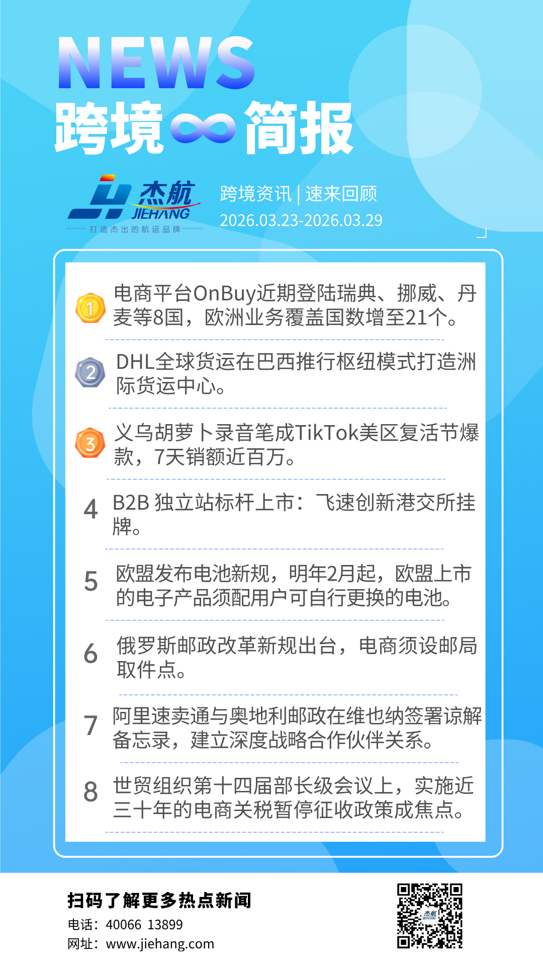 副本_每日新闻资讯手机海报3.30.png